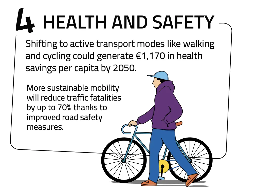 Urban mobility and health safety illustration